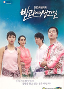 Воспоминания о Бали