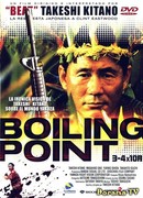 Точка кипения