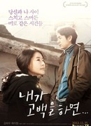 Зима в этом году была тёплой