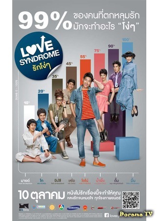 дорама Синдром любви (Love Syndrome (2013): Rak Ngo Ngo) 21.01.16