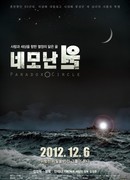 Парадоксальный круг