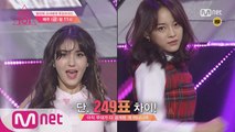 Produce 101