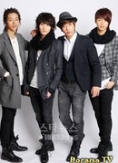 Подготовка CN Blue к LTTC BTS