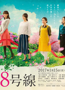 Восьмая кольцевая дорога