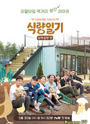 Дневник еды