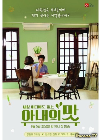 дорама Аромат жены (Flavor of Wife: 아내의 맛) 21.08.18