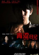 Бунтующие подростки