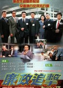 Независимый отдел по борьбе с коррупцией 2000