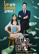 Что такое обучение?