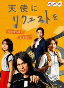 Обращение к ангелу