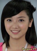 Фу Сяо Юнь (Fion Fu: Fu Hsiao Yun)