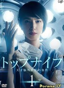 Ведущий скальпель