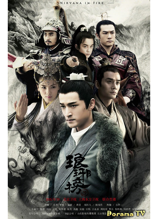 Уровневые дорамы китайского производства 04.01.24