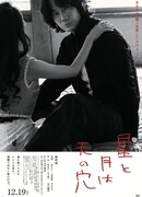 Звёзды и луна – это дыры в небе