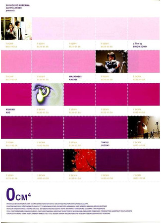 дорама 0cm⁴ 10.12.25